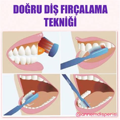 Doğru Diş Fırçalama Teknikleri