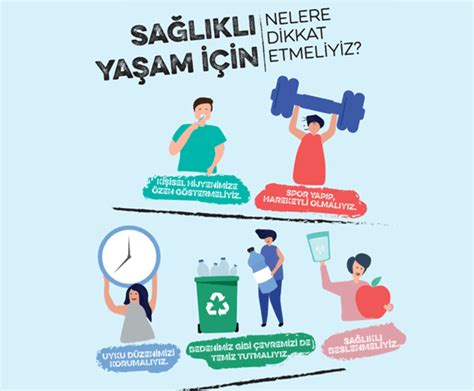 Sağlıklı Yaşam Tarzı Değişikliklerinin Rolü